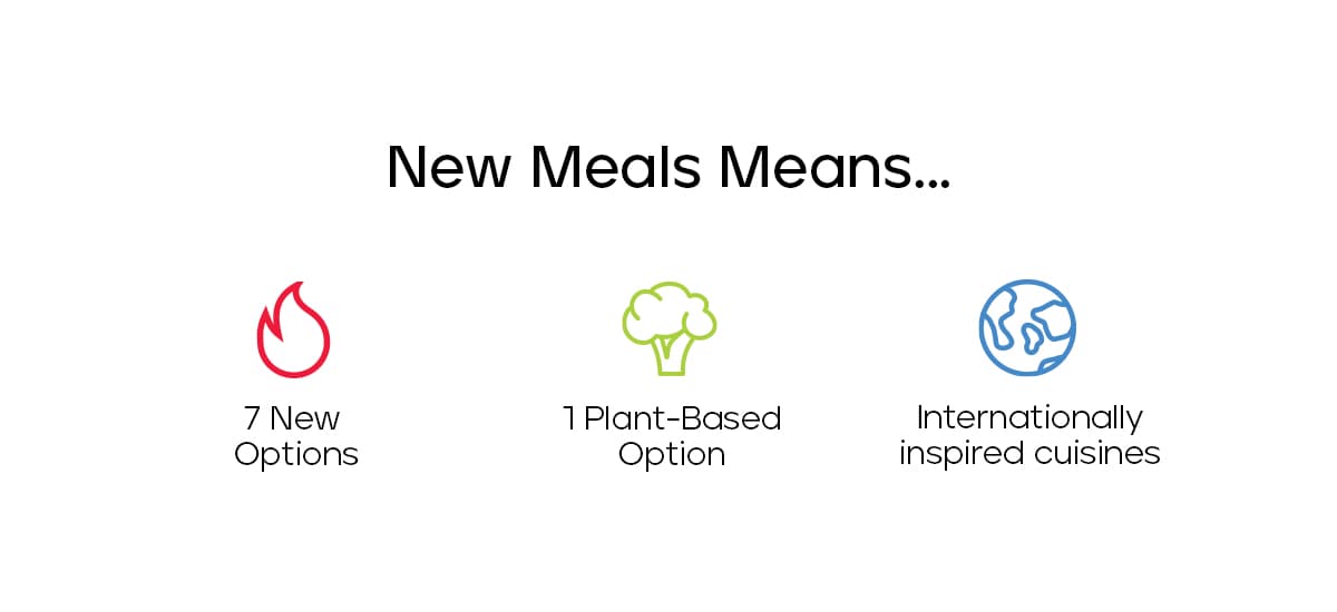 My Muscle chef New meals