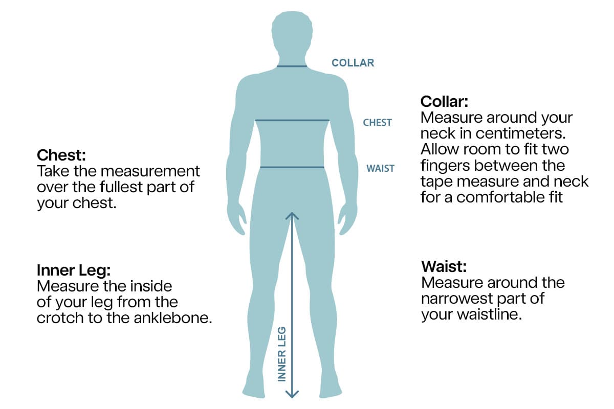 My Muscle Chef how to measure your body male