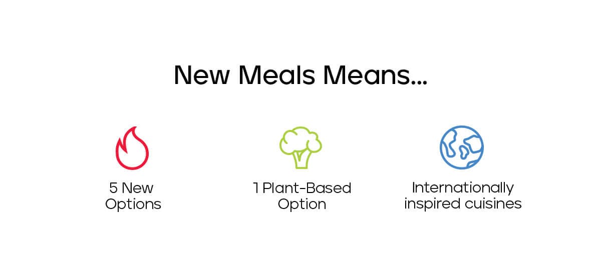 My Muscle Chef New Meals