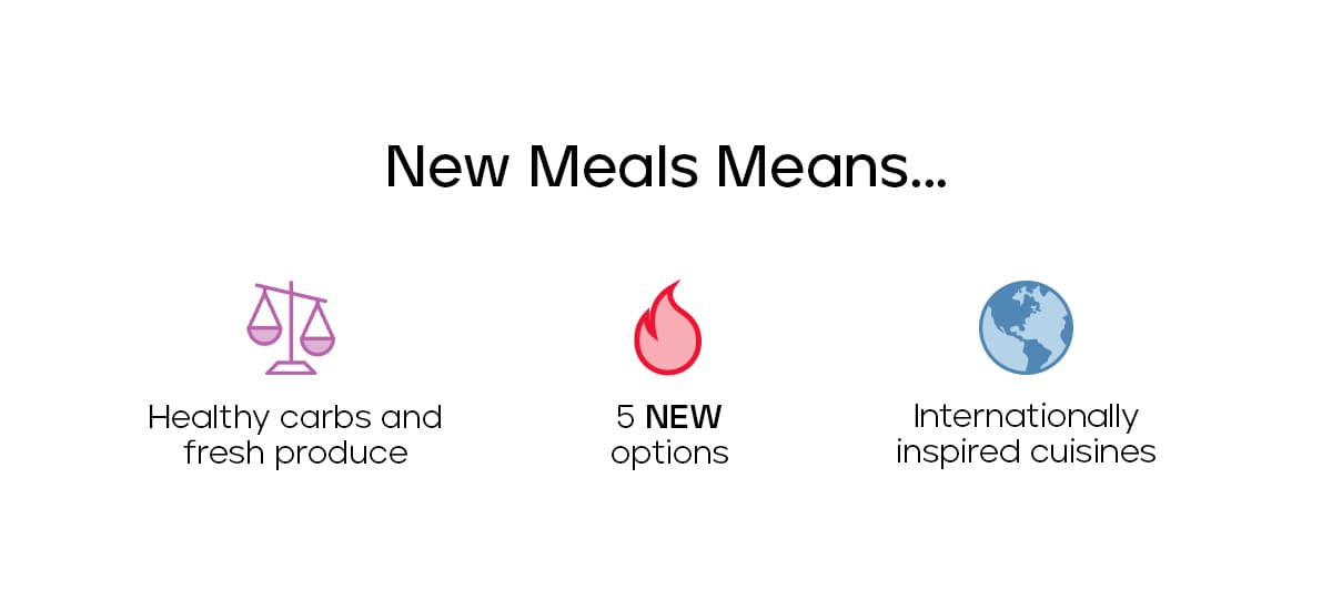 My Muscle Chef New Meals